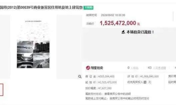 降价近4亿仍无人报名，内蒙古大商城遭遇二次“流拍”